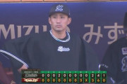 ロッテ小島和哉(対楽天)　7試合 6QS 防御率1.52