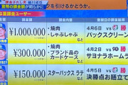 【悲報】涌井、100万円を課金する重課金者だった