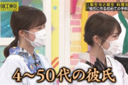 今週の乃木中って生田に40代の彼氏がいるって事を暗にバラしてるよな