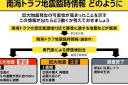 南海トラフ臨時情報「巨大地震に注意」