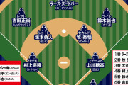 ラミレスが選ぶWBCスタメン
