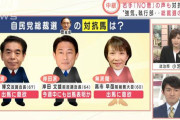 次回の総裁選は誰が有力候補？菅義偉継続はあるのか？