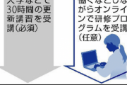 【天才】文科省「教員不足やばいンゴねえ…せや！」→免許があるけど先生にならなかった『潜在的教員』に目を付ける