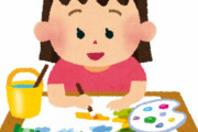 小学2年の子が書いた地球なんだが