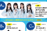 【STU48】本日11/23(土)から広島市内一部ドコモショップ限定『STU48くじ』販売開始🍄