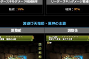 【パズドラ】※悲報※水着風神が上方修正でスキル名も変更...同スキルの便乗強化を防ぐ狙いか