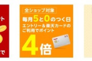 楽天市場 お買い物マラソン､｢全ショップポイント2倍｣を開始 ｢39ショップキャンペーン｣と｢5のつく日楽天カードで4倍｣も