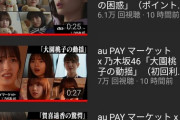 【乃木坂46】『au PAYコラボ』で賀喜遥香だけ視聴回数が断トツなんだが・・・