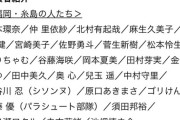 田中美久、NHK朝ドラ『おむすび』に出演する模様