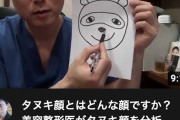 【画像】質問者「タヌキ顔とはどんな顔ですか？」美容整形外科医「うん・・・。」　→
