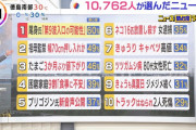 【悲報】コロナ患者「止めてみろ！」医師「じゃあ止めますね」呼吸器を2分間停止して重篤な状態へ陥る