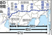 【民意動く】「静岡県に損害賠償請求を！」リニア2027年開業断念報道、SNSが憤激であふれる