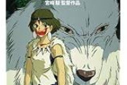 ジブリの最高傑作wwwwwwwwwwwwwwwwwwwww