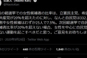 #菅直人　『政治は女性比率が大切！女性候補者の比率の低い自民党への不支持運動をしてください！』、業績より比率優先ですか？