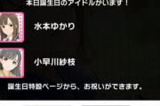 小早川紗枝、水本ゆかり、誕生日おめでとう（2020年）