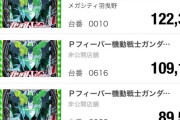 【日本記録】ユニコーンで12万発出てる台があってワロタｗｗｗｗｗｗｗｗｗ