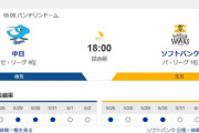 中日ドラゴンズ、ガチで明日からソフトバンクと本拠地3連戦
