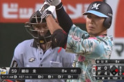 ワイロッテ細谷圭ファン、井口監督がよくわからない