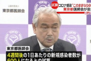 コロナ速報★東京＋６０２(検査数９６１３)　※きのう：総数５７２(検査数１４２８)