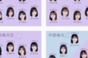 【乃木坂46】3期4期の序列、上の方で見ると関東メンと関西メンが意外と二極化してるな