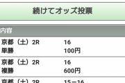 【競馬】俺からの給付金だ。受け取れ。【結果】