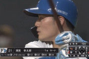 清宮幸太郎　.218 13本 32打点 OPS.744←これ