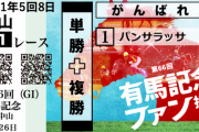 ●有馬記念スレ