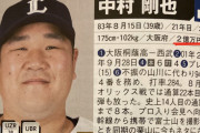 西武おかわりくん、とんでもない契約を結んでいた…