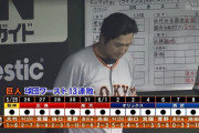 【悲報】9月以降の巨人の成績…
