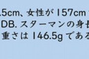 DB.スターマンの身長はボール５個分 ←小さくない…！？