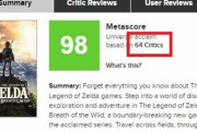 【metacritic】FF16（PS5）、スターフィールド（Xbox)、ゼルダBotW2(Switch)でメタスコアが一番高くなりそうなもの