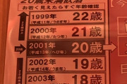 【悲報】小1の子に「昭和の人ってまだ生きてるん？」と言われる