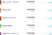 ポケモンスリープ、未だにアクティブユーザーランキング5位