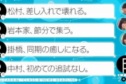 【乃木坂46】逆に2020年の乃木坂A級ニュースって何が入るんだろ？