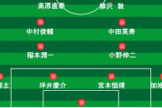 2004年サッカー日本代表･･･
