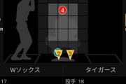 【悲報】前田健太と田中将大、二人揃って140キロくらいしか出なくなる