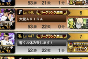 ダルビッシュさん、プロスピをやり込んでいた！！