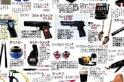 昔の雑誌裏表紙に載ってた通販の魅力