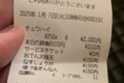 【炎上】自称21歳のネカマ「晩杯屋で会計したら5杯しか飲んでないのに8杯請求された！」→公式垢に否定されアカウント変更＆鍵垢にして逃亡ｗｗｗｗｗ
