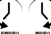 「時計回り」と「反時計回り」←これ