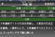 【プロスピA】キャリアハイセレクション中田翔(2016)とは何だったのか