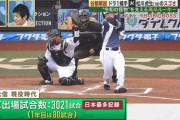 谷繁「多分ロッテ松川（18）は俺の記録（3021試合出場）を超えると思う」