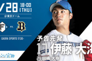 【日ハムvs.オリックス6回戦】4（一）野村佑希
