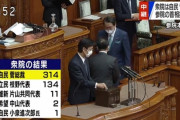 【悲報】議長「菅義偉くん、314」「小泉進次郎くん、1」議場「ギャははははｗｗｗ」←これ