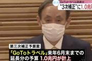 【悲報】日本政府、GoToトラベル延長に1兆円計上へ