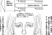 【画像】ハンターハンター、意味不明