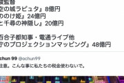 【悲報】東京都庁のプロジェクションマッピング、金かけすぎで炎上してしまう
