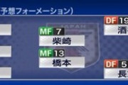 【速報】日本代表スタメン発表！またしても久保さんはベンチwww