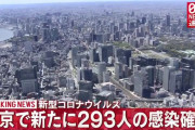 【11/10】東京都で新たに293人の感染確認　新型コロナウイルス