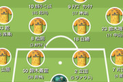 清水エスパルスさんJ2に落ちそうだけど…欲しい選手おる？